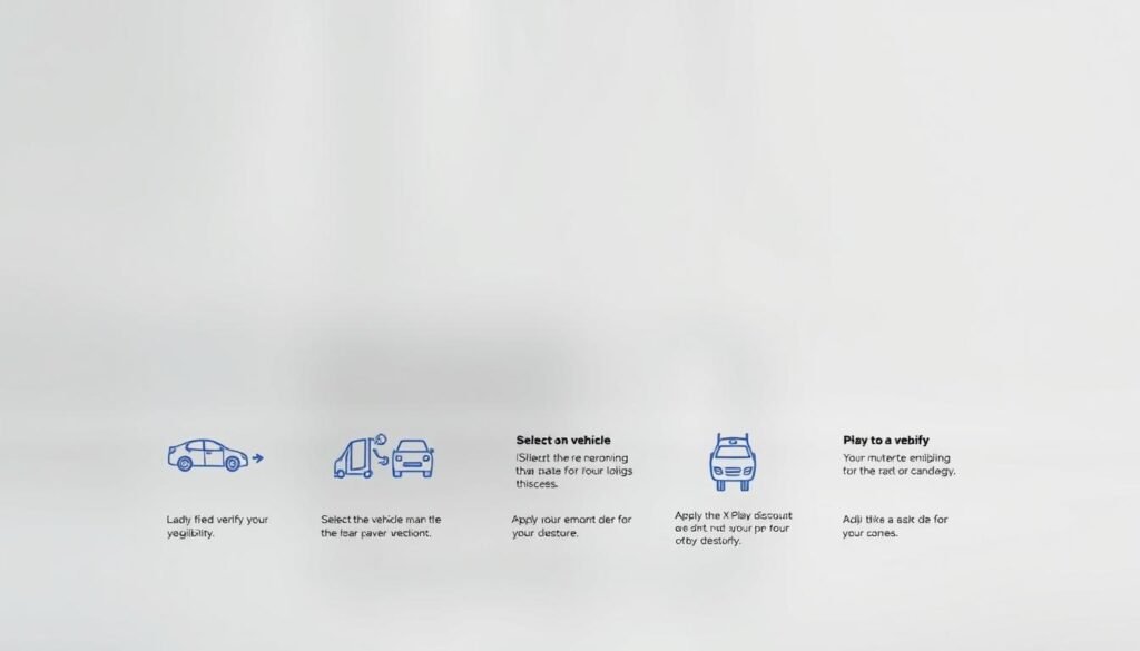 step-by-step guide to using Ford X Plan