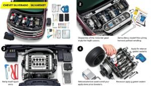 How To Replace A Head Gasket On A Chevy Silverado